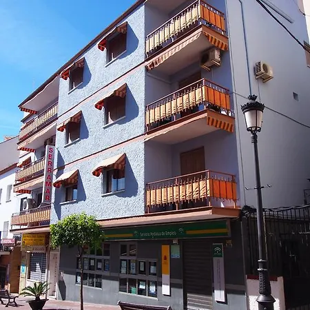 Sun Serramar